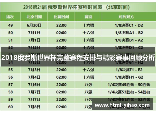 2018俄罗斯世界杯完整赛程安排与精彩赛事回顾分析