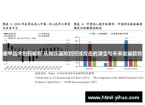 德甲战术创新解析 从高压逼抢到控球反击的演变与未来发展趋势