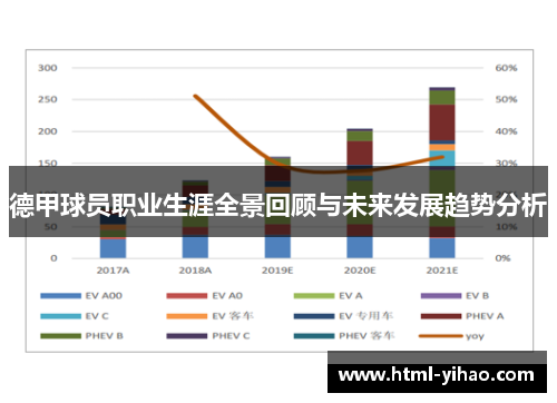 德甲球员职业生涯全景回顾与未来发展趋势分析