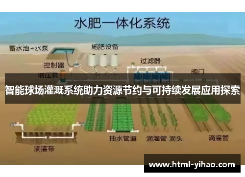 智能球场灌溉系统助力资源节约与可持续发展应用探索