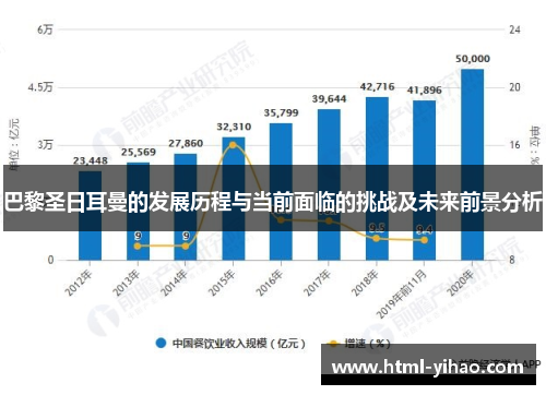 巴黎圣日耳曼的发展历程与当前面临的挑战及未来前景分析