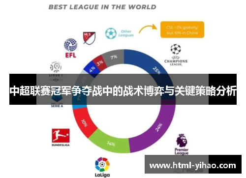 中超联赛冠军争夺战中的战术博弈与关键策略分析
