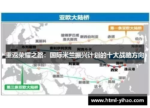 重返荣耀之路：国际米兰振兴计划的十大战略方向