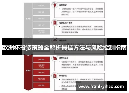 欧洲杯投资策略全解析最佳方法与风险控制指南