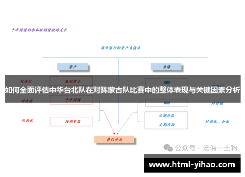 如何全面评估中华台北队在对阵蒙古队比赛中的整体表现与关键因素分析