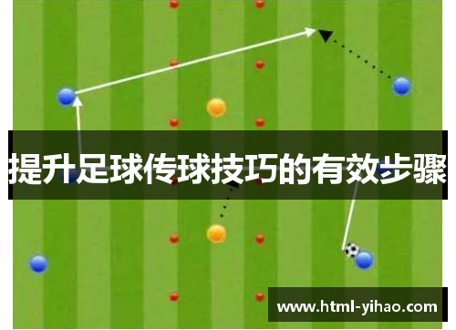 提升足球传球技巧的有效步骤