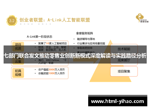 七部门联合发文推动零售业创新新模式深度解读与实践路径分析