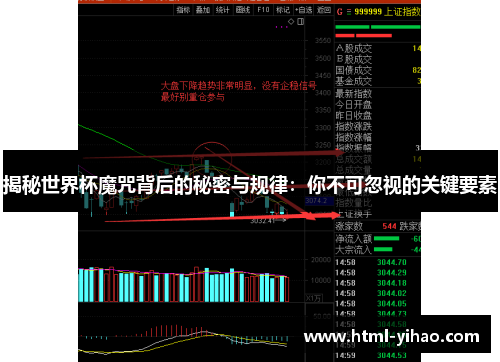 揭秘世界杯魔咒背后的秘密与规律：你不可忽视的关键要素