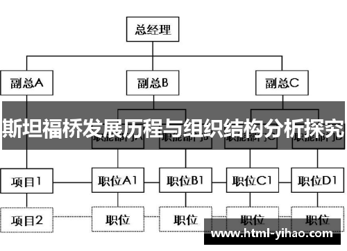 斯坦福桥发展历程与组织结构分析探究