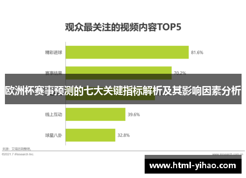 欧洲杯赛事预测的七大关键指标解析及其影响因素分析